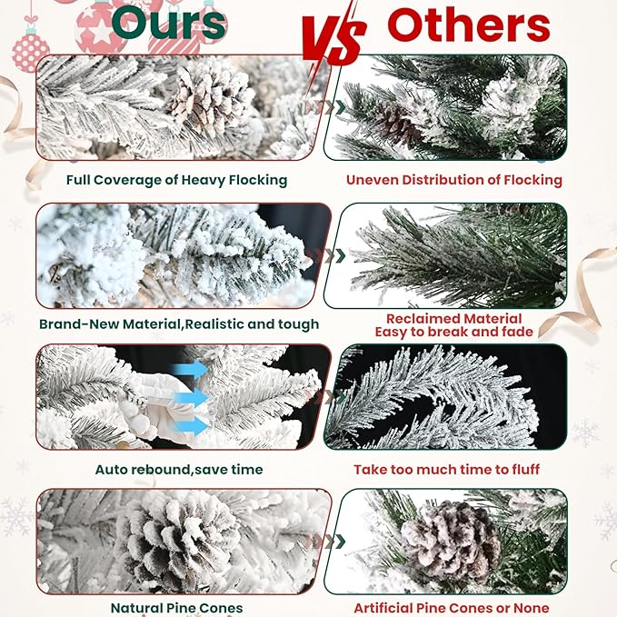 6ft Perlit Snow Flocked Christmas Tree with Lights,Artificial Christmas Tree with Pine Cones,888 Branch Tips, Premium Spruce Full Xmas Tree for Easy Holiday Setup