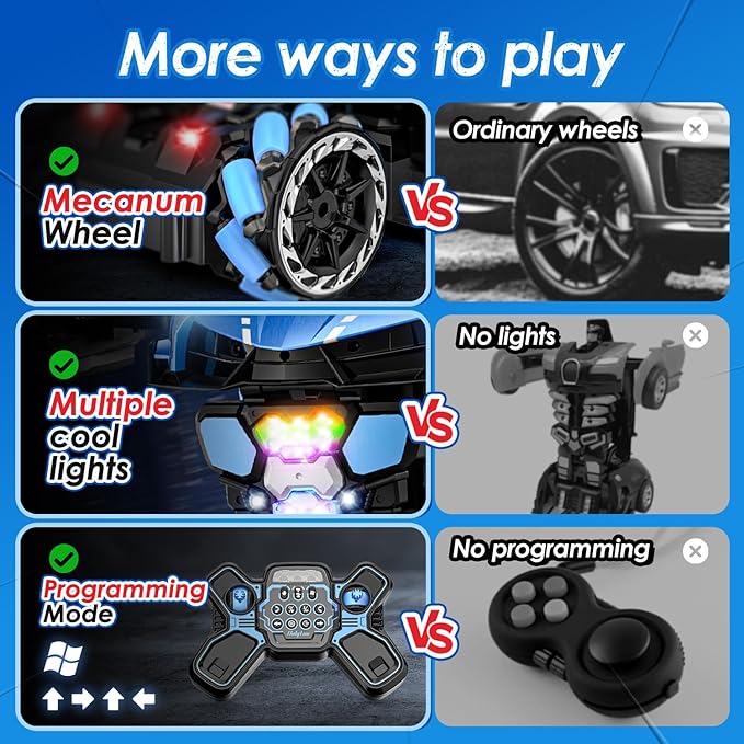 Holyton Transform Remote Control Car, Transform Robot RC Cars,1:10 Scale,Toy Car with STEM Programming,One-Button Robot, LED Lights,Sound Effects, Ideal Gift for 5 6 7 8 9 10 11 12 Years Old Boy