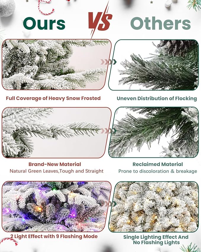 Prelit Christmas Tree 7ft, Artificial Flocked Christmas Tree with 400 Multicolor Lights, 2086 PE PVC Tips, LED Frosted Xmas Tree with Snow, 9 Color Modes, Hinges, Home Decor