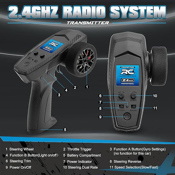 HAIBOXING 1:18 RC Car 18872 New Model RC Truck 4X4 Off-Road, 2.4GHz Remote Control Truck 36km/h Speed Splash Waterproof Electronics, Dual Li-Po Batteries Pre-installed and Spare in Box 35 Mins Runtime