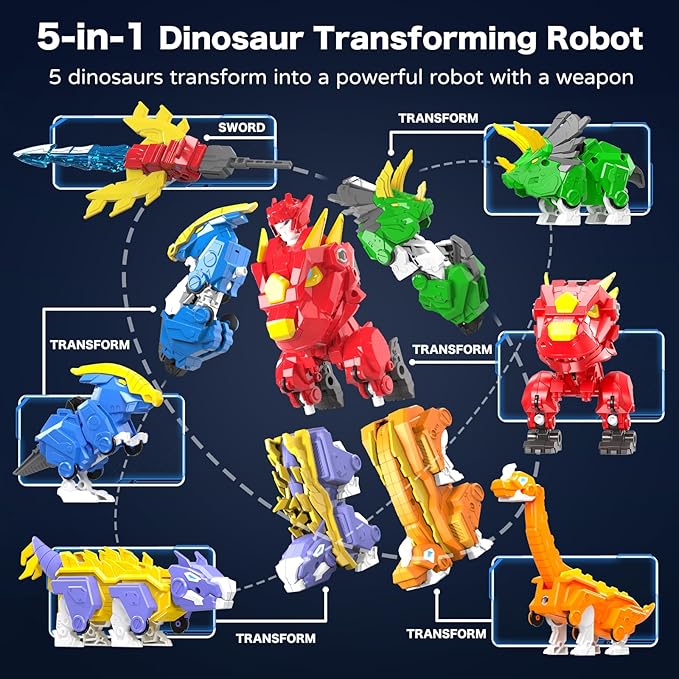 6+ Kids 5-in-1 Dinosaur Transforming Robot Toy - Safe, Durable, Easy Assembly | Educational Gift for Boys & Girls - Build & Combine into Mega Robot with Weapon