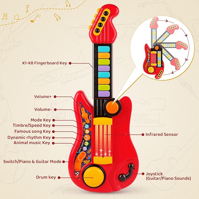 Kids Guitar 2 in 1 Musical Instruments for Kids Piano Toddler Toy Electric Guitars with Strap Music Toys for 3 4 5 Year Old Boys Girls Gifts (Red)