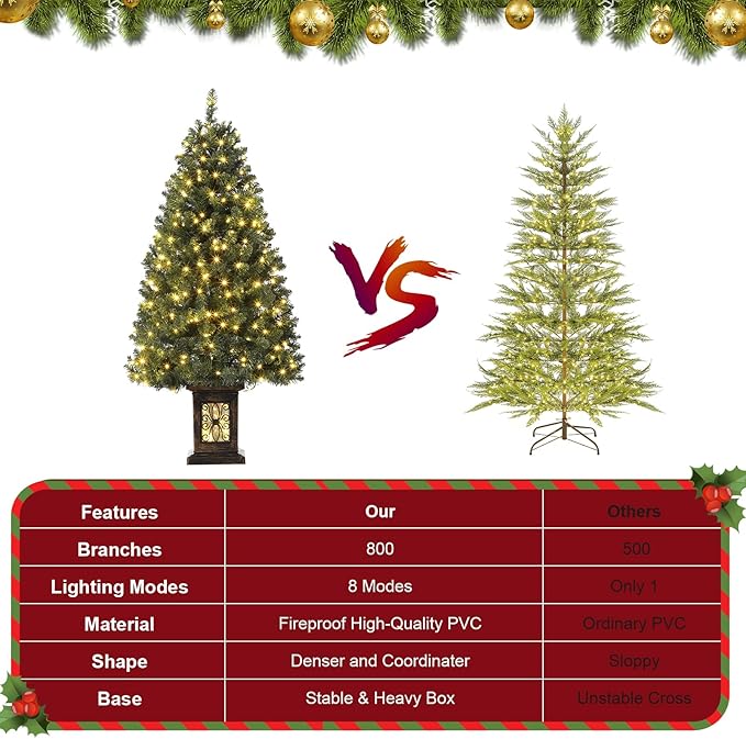 Garvee Pre-lit Artificial Christmas Tree with Warm White Lights, Green Full Christmas Tree 4.5 ft with 8 Light-Modes, Pre Lighted Xmas Tree W/460 Branch Tips, 300 Light & Antique Urn Base,2 PCS