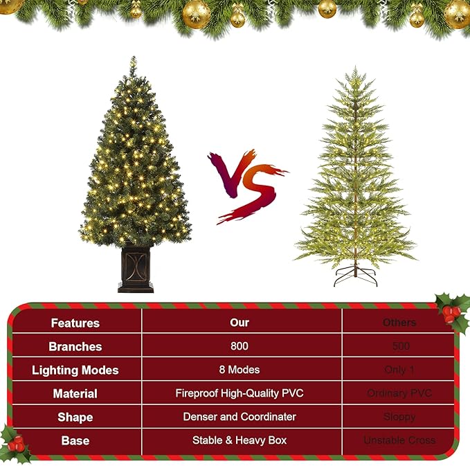 GarveeHome 4.5 ft Green Christmas Tree, Pre-Lit Artificial Potted Xmas Tree with 300 Led Lights, 8 Lighting Modes, Black Base Design, Dense Branch Realistic Home Party Decoration w/Easy Assembly，1 PC