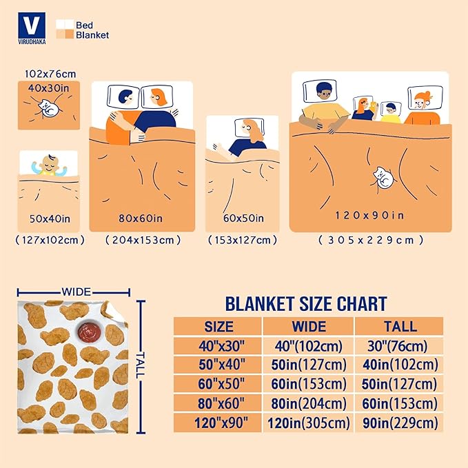 Blanket Chicken Nuggets Fried Throws Gift for Kids Boys Girls Plush Lightweight Sheet Funny Food Stuffed Super Soft Flannel Blankets Men Women Bedding for Party Couch Bed-50"x40" Poster for Toddler