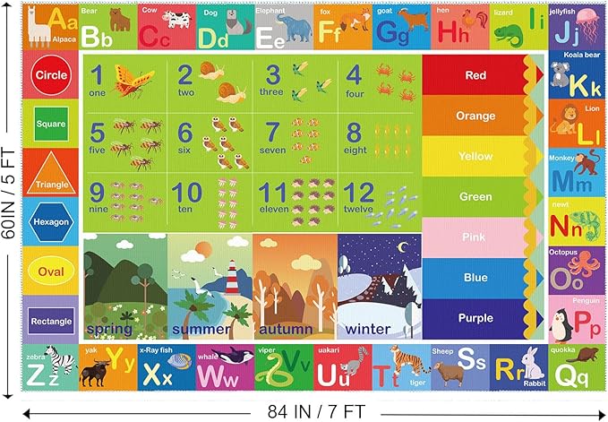 ABC Rug for Kids Playroom,Toddler Alphabet Mats Washable for Baby Area,Classroom,Play Room,Floor,Nursery (5x7FT)