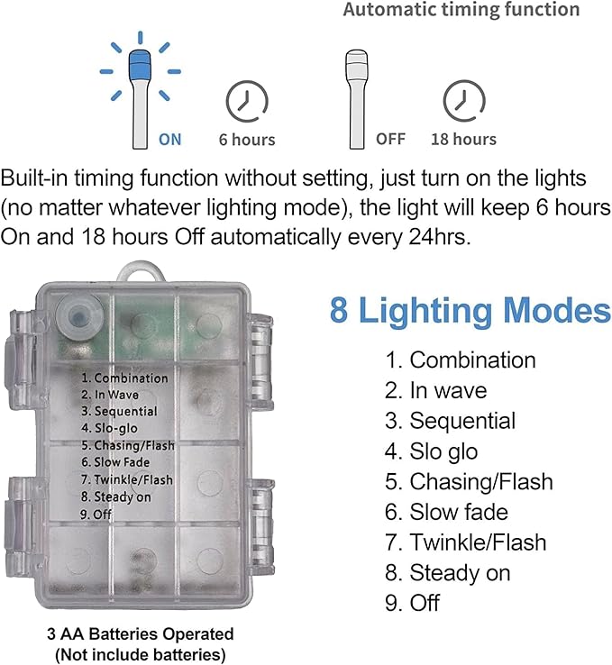 24 inch Pre-Lit Gold Christmas Wreath for Front Door Outdoor, Decorated with Ornaments, Deer Figurine, Flocked Artificial Green Pine Branches, White LED Lights
