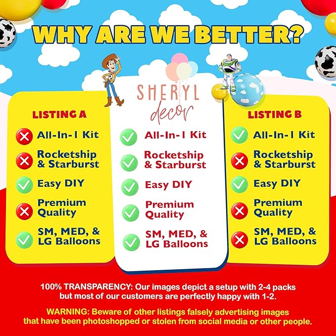 ALL-IN-1 Toy Story Balloons Arch Kit for It's A Boy Story Baby Shower Decorations Theme – Toy Story Balloon Garland Kit with Cloud & Cow Toy Story Balloons for First Toy Story Birthday Party Supplies