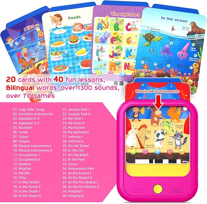 Kids Learning Tablet Educational Learning Pad for Toddlers 2-5 to Learn Alphabets, Numbers, Foods, Time, Music, Vehicles, Tablet Toy for Toddlers Ages 2 3 4 5 6 Years Old