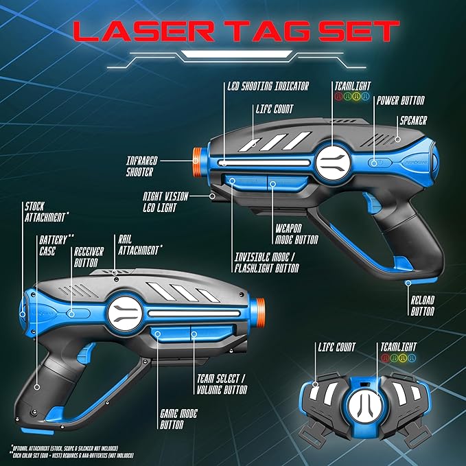 Laser Tag Set for Kids, Teens & Adults - 4 Blasters + 4 Vest Sensors with 4 Multi-Game Modes - Fun Ideas Age 8+ Year Old Toys - Includes Accessories - Boys & Girls Outdoor Teenage Group Activities