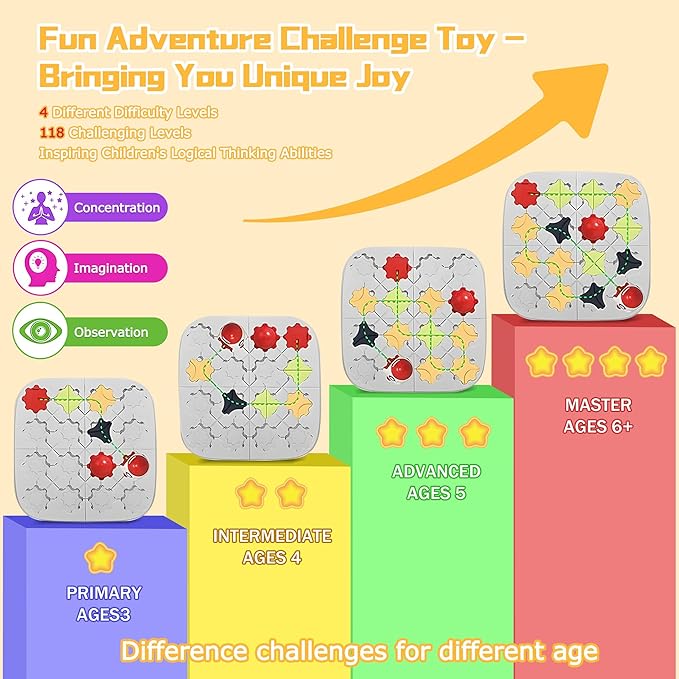 Smart Logical Road Builder Brain Teasers Puzzle Game, Educational STEM Learning Toy, Montessori Preschool Travel Toy Board car Games for Kids Ages 4-8 Educational Toys Logic Games