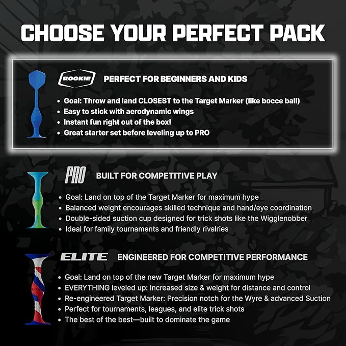 Popdarts Game Rookie Pack – Beginner-Friendly Suction Cup Dart Game for Kids, Families, and New Players | Indoor & Outdoor Target Toss Game | Fast Setup, Durable, Simple Rules, and Fun for All Ages!