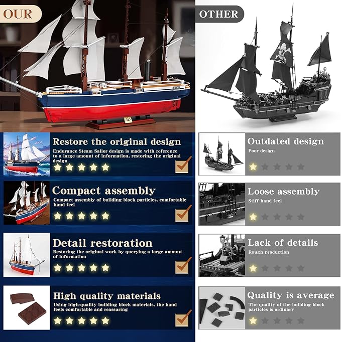 1686PCS Exploration Ship Mini Building Blocks Toys(Large Size and Not Compatible with Lego Size),Innovative Architecture Collectible Endurance Model Ship Building Set, Great Gift for 6+