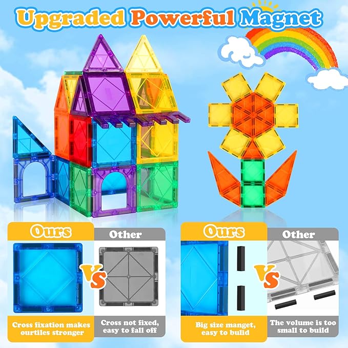 Magnetic Tiles Kids Toys, Magnetic Building Blocks STEM Magnet Building Set Preschool Learning Magnet Toys for Kids Ages 3-5 4-8, Sensory Montessori Toy for Toddlers 3+ Year Old Boys Girls