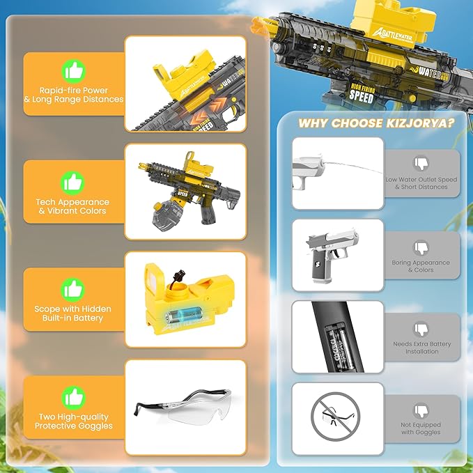 2025 Electric Water Gun for Adults Kids, Automatic Water Gun Toy for Kids Ages 4-8 8-12, Large Capacity High Power, 32ft Ultra-Long Range, Summer Pool Outdoor Beach Water Toys for Boys Girls（Yellow）