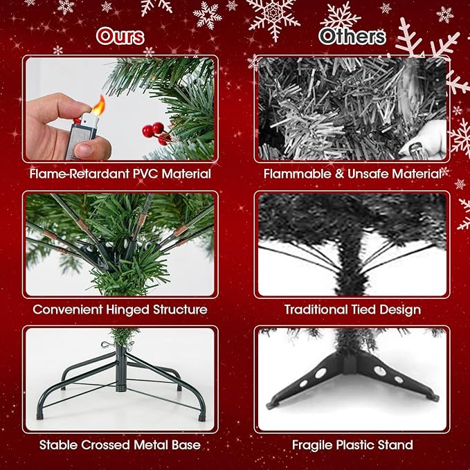 Goplus 6.5ft Pre-Lit Christmas Tree, Artificial Hinged Xmas Tree with 420 Warm-White LED Lights, 8 Lighting Modes, 909 Branch Tips, Red Berries & Pinecones, for Holiday Party Office Home Decor