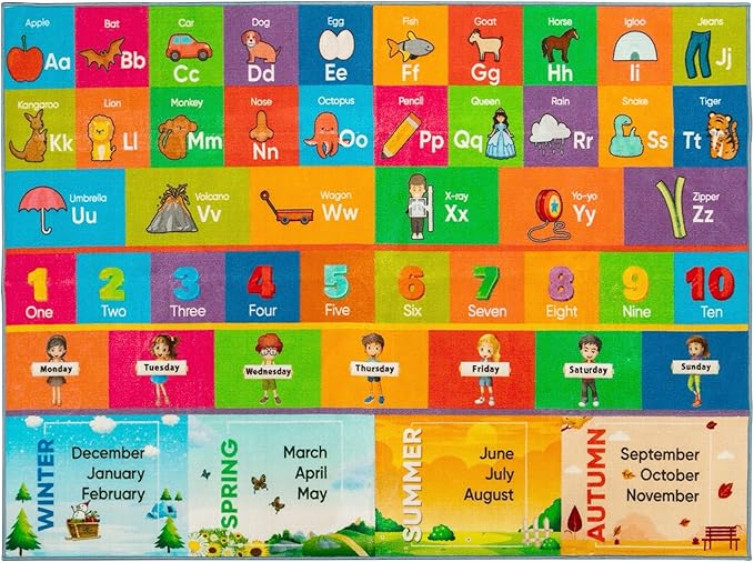 ABC Rug - Educational Rug for Kids, Classroom & Playroom, Durable & Washable, 33 sq ft, Red, Letter Print, Rectangular, Non Slip, Parent (6.5 FT X 5 FT)