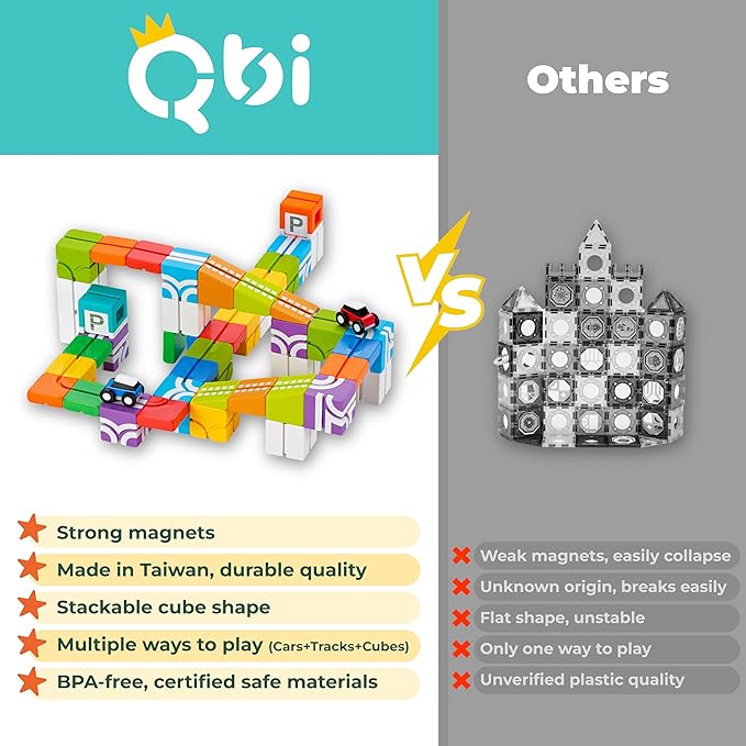 QBI Magnetic Blocks STEM Building Toys for Kids Ages 4-8 | 3D Magnetic Building Blocks with 2 Cars | Educational Montessori Sensory Cubes for Boys & Girls | Birthday Gift for Age 3 4 5 6 7 8 (46PCS)