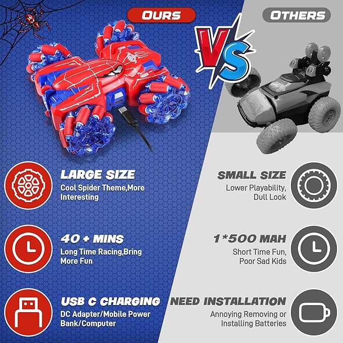 Spider RC Cars for 4 5 6 7 8 Year Old Boys - 2.4Ghz Rechargeable Double Sided Remote Control Stunt Car, 360°Rotating 4WD Off-Road RC Drift Car with Light, Birthday Xmas Gifts for Kids Age 4-6 5-7 8-12