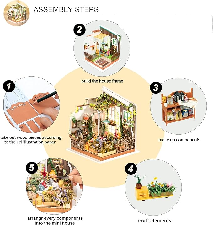 Rolife Dollhouse DIY Miniature Set Garden House LED Model Building Kit Hobby CraftHome Decor-Christmas Birthday Gifts for Women Friends (Miller's Garden)