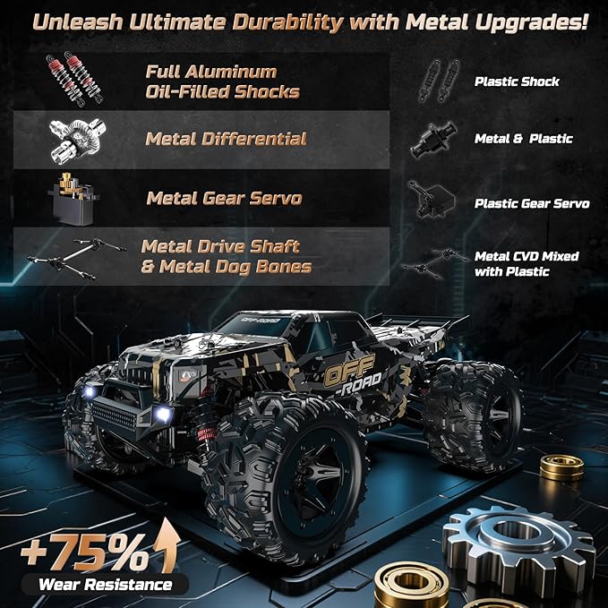 DEERC 9309E All Terrain Fast RC Cars for Adults 40KPH,4WD Electric Off-Road Remote Control Monster Truck,2.4Ghz High Speed Car,Waterproof Monster Truck with 2 Batteries for Boys & Kids