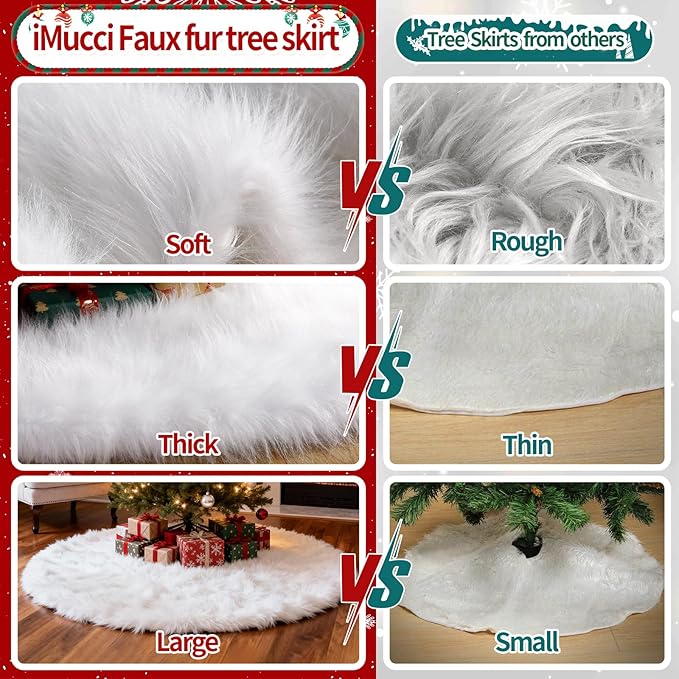 iMucci Christmas Tree Skirt 2025 Update 36 inch Wool Fur White Tree Skirt Small Snowy White Plush Velvet Tree Skirt Party Christmas Tree Decoration