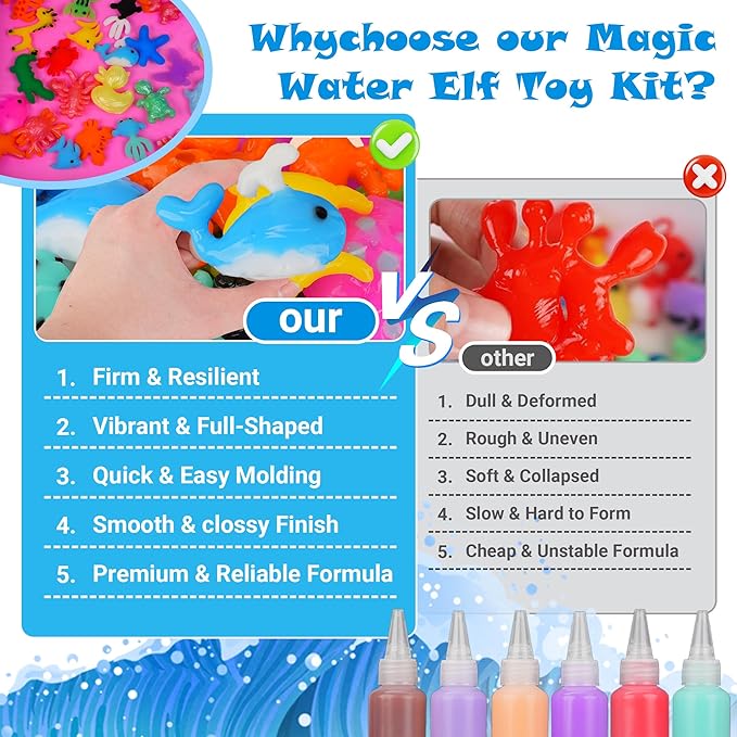 Magic Water Elf Toy Kit,Aqua Fairy Water Gel kit with 20 Magic Gel&14 Molds,Water Pets,Birthday Gifts,Party Favors,Make Your own Squishies Toys DIY Craft Kit for Kids Ages 3+