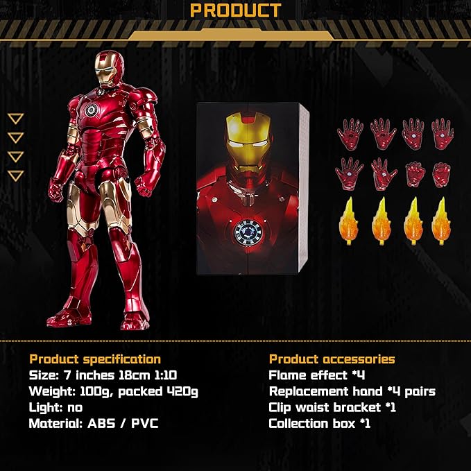 OVONNI 7 Inch MK3(1/10 Scale) Action Figure,Exquisite Painting Collectible Figure with Lots of Accessories