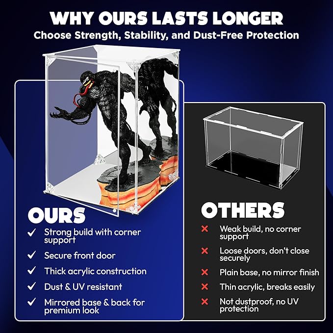 Acrylic Display Case | Mirrored Back & Base | Front Magnetic Closure | UV Protected Display Box | Clear Display Case for Collectibles, Figures, Legos, Toys, Dolls and Sports Memorabilia | 8x8x12in |