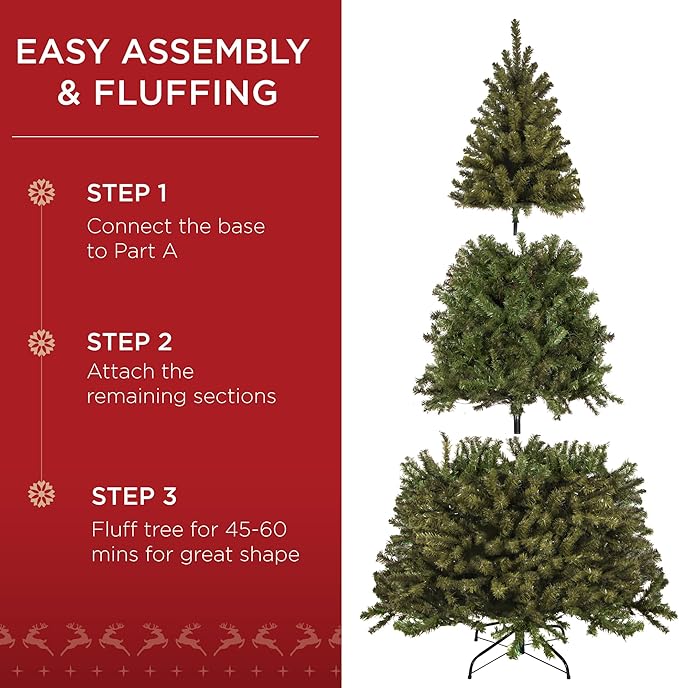 Best Choice Products Artificial Christmas Tree, 7.5ft Premium Pre-Lit Realistic Spruce Holiday Décor w/Dense Branches, Metal Base - Green Spruce