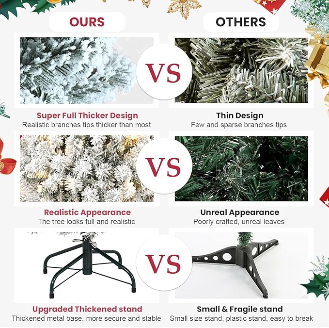 8ft Per-Lit Snow Flocked Christmas Tree, Artificial Christmas Tree with 500 Warm White Lights,1460 Branch Tips, Premium Green Full Xmas Tree for Easy Holiday Setup, Foldable Metal Base