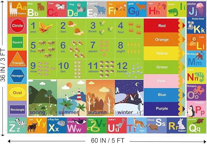 ABC Rug for Kids Playroom,Toddler Alphabet Mats Washable for Baby Area,Classroom,Play Room,Floor,Nursery(3×5FT)