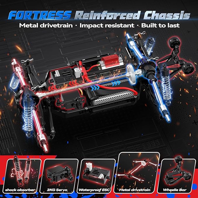 JM Racing 1:12 Fast RC Cars 40KPH 4WD Remote Control Desert Truck, All Terrain Off-Road Monster Truck W/Rechargeable Battery, Waterproof RTR Racing Car W/LED Lights & Spare Tire for Adults Boy & Kid