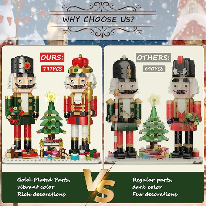 Christmas Nutcracker Building Set with Light - 2 Soldiers, Light-Up Christmas Tree, Wreath, Snowman, Sleigh & Train - Compatible with Lego, Xmas Gifts for Kids Adults (797PCS)