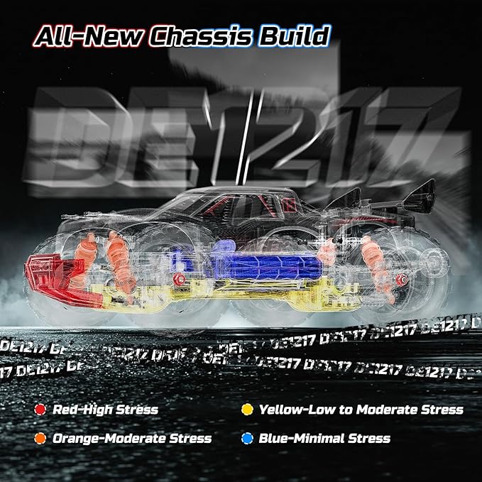 DEERC 1:14 Fast Brushless RC Car for Adults, Max 46+ mph Off-Road Truck, 2 * 3S Lipo 4WD Waterproof, High Speed Remote Control Car, All Terrain RC Truggy for Snow, Sand & Mud