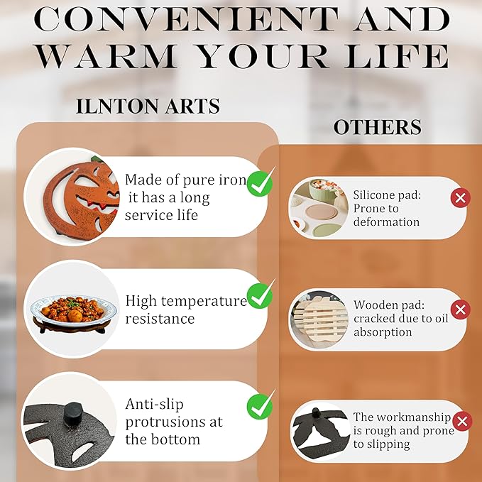 2-Pack Cast Iron Jabbering Jack Trivets for Hot Dishes - Heat Resistant Trivet for Hot Pots & Pans, Festive Pumpkin Trivets & Pumpkin Kitchen Decor (Christmas Themed)