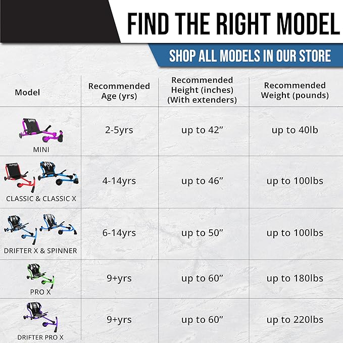 EzyRoller Classic X Ages 4+, 45lbs - 120lbs - Purple