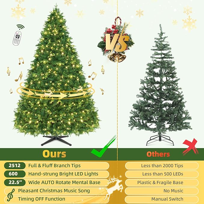 9ft Prelit Rotating Artificial Christmas Tree with Remote Timer & Dimmer, 600 Multi-Color LED Lights 2512 PE & PVC Branches for Holiday Decor