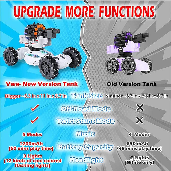 4 Head RC Tank Cars That Shoots Nerf Bullets, Bubble, Spray, Nerf Tank Remote Control Car for Boys 6 7 8 9 10 11 12 Year Old, RC Stunt Car Chase Light Control, LED Light, Music, Kids Toy Gift